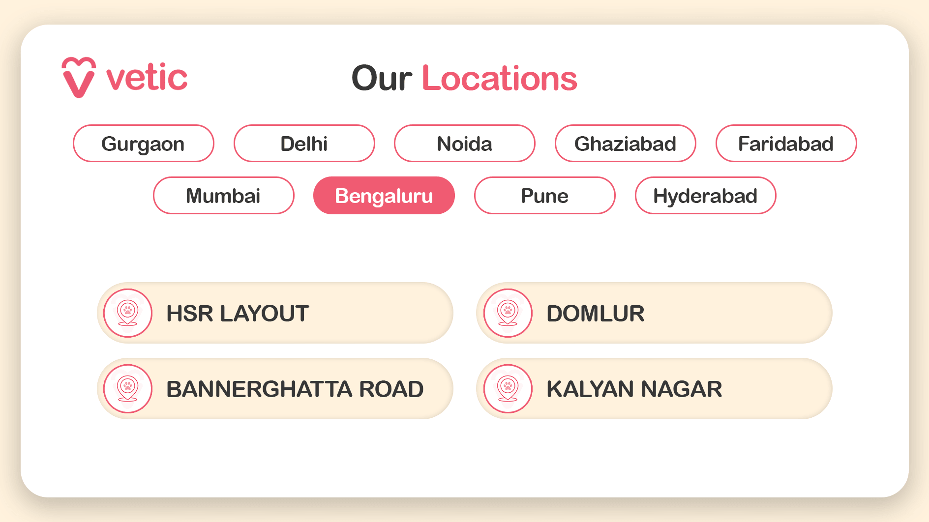Bengaluru Clinics Near You