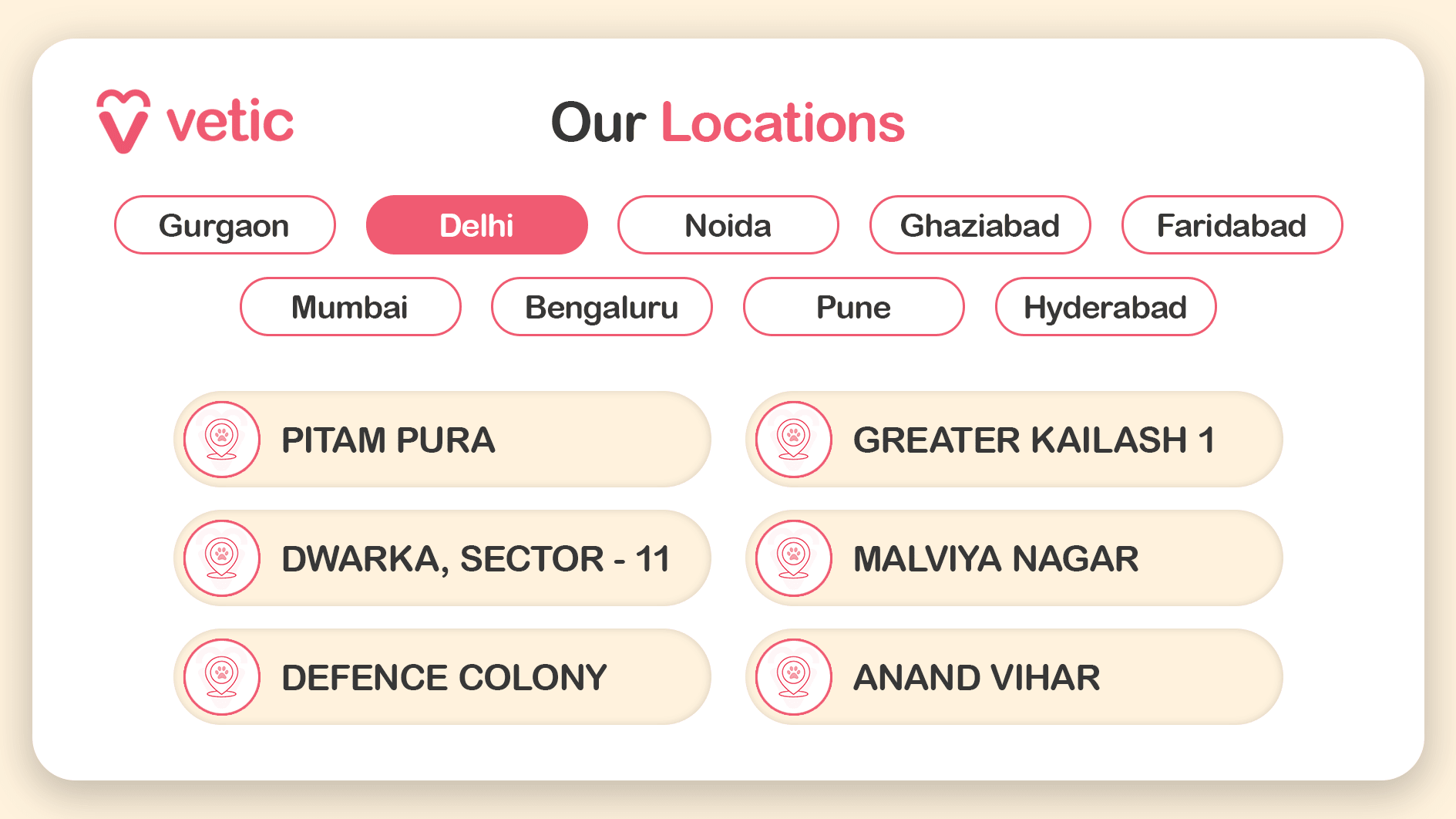 Delhi Clinics Near You