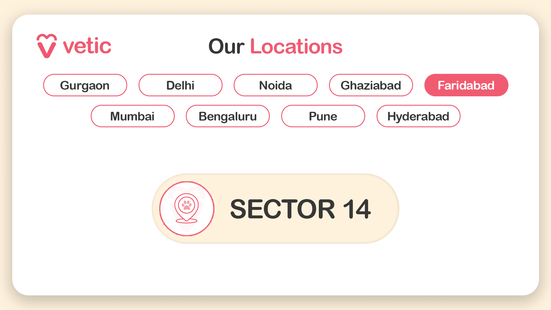 Faridabad Clinics Near You