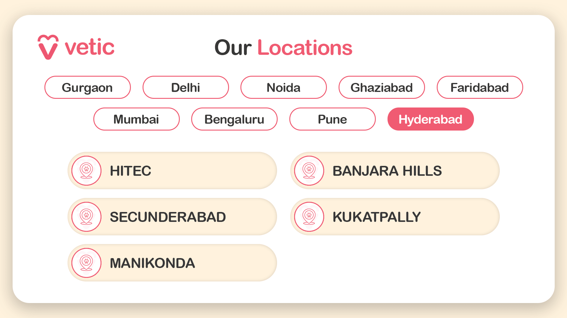 Hyderabad Clinics Near You