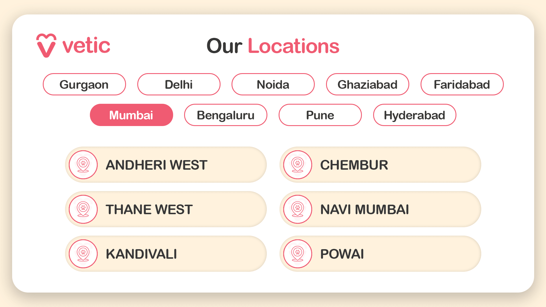 Mumbai Clinics Near You