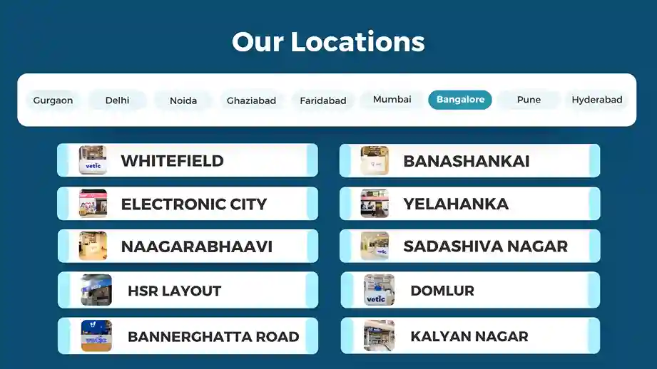 Bengaluru Clinics Near You