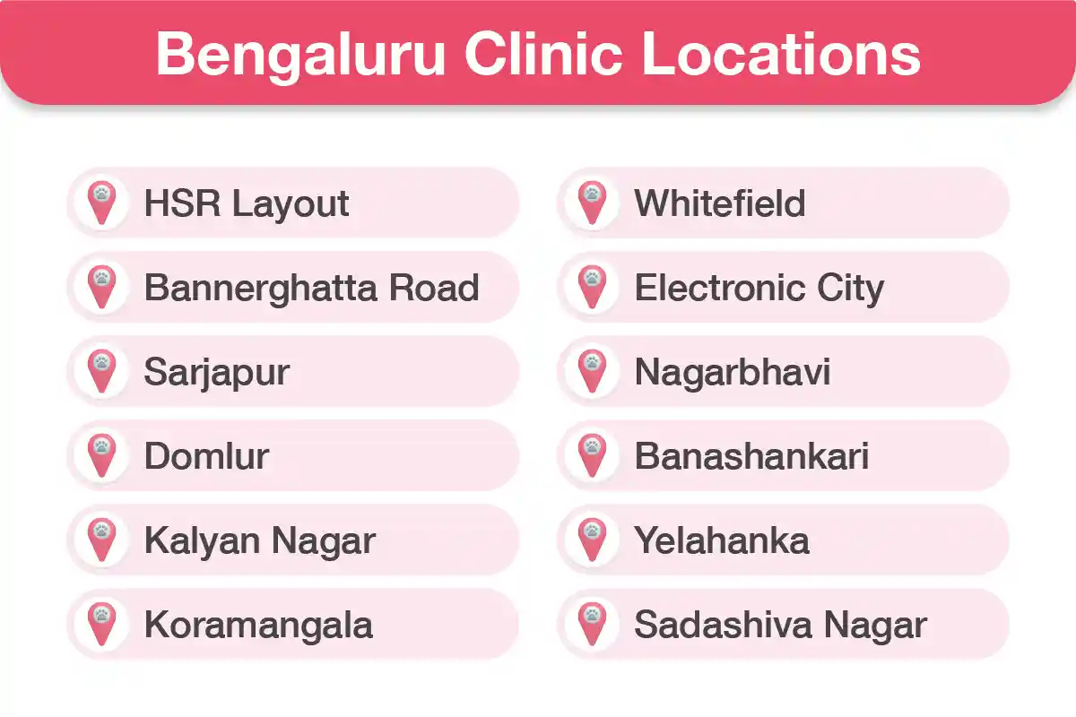 Bengaluru Clinics Near You