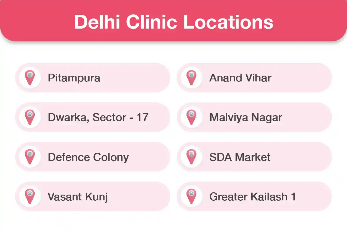 Delhi Clinics Near You