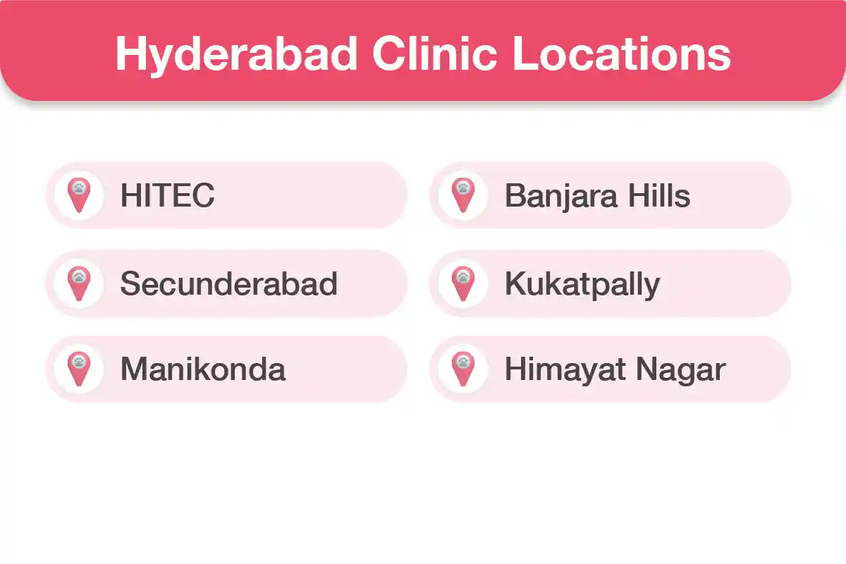 Hyderabad Clinic Near You