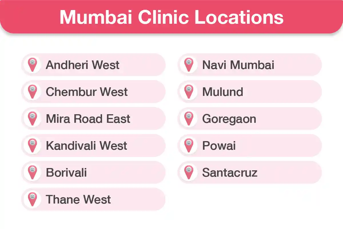 Mumbai Clinics Near You