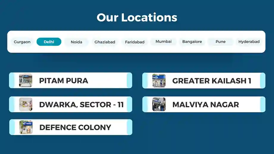 Delhi Clinics Near You