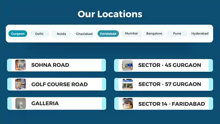 Gurgaon & Faridabad Clinics Near You